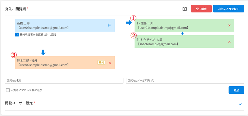 文書の回覧申請 Shachihata Cloud Business ヘルプ