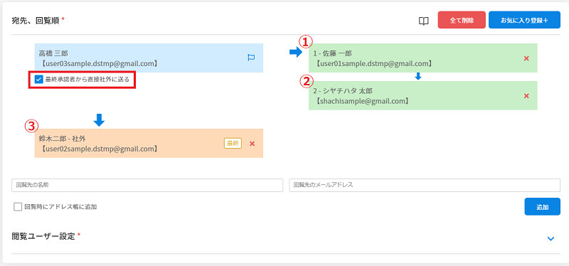 文書の回覧申請 Shachihata Cloud Business ヘルプ