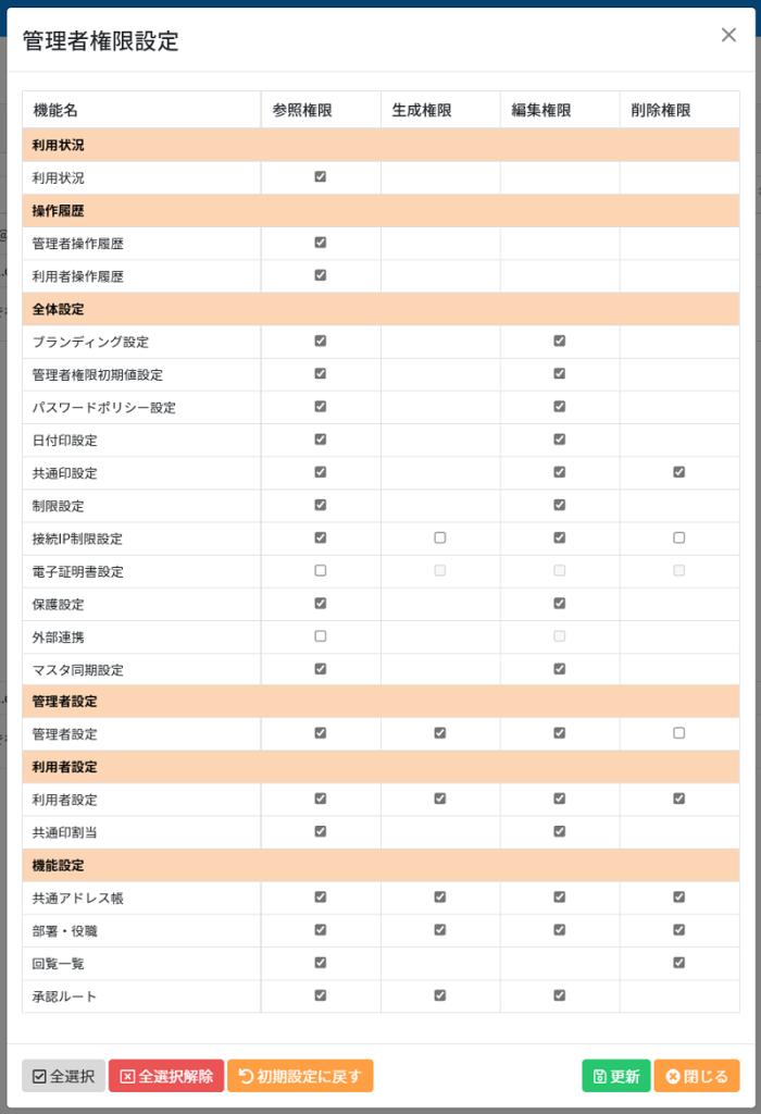 管理者設定 Shachihata Cloud Business ヘルプ